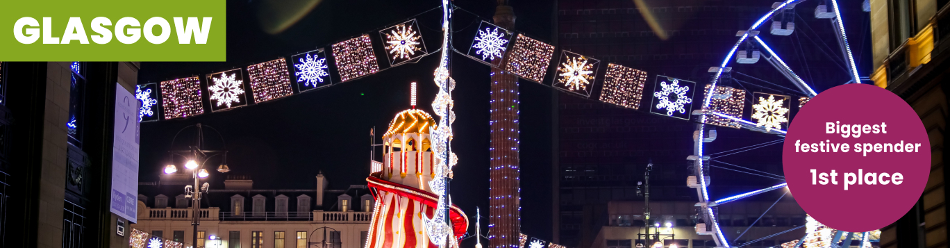 Glasgow city council lights spend